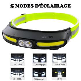 كشافات أمامية مقاومة للماء عبر الحدود، ضوء قوي COB مصدر ضوء مزدوج TYPE-C